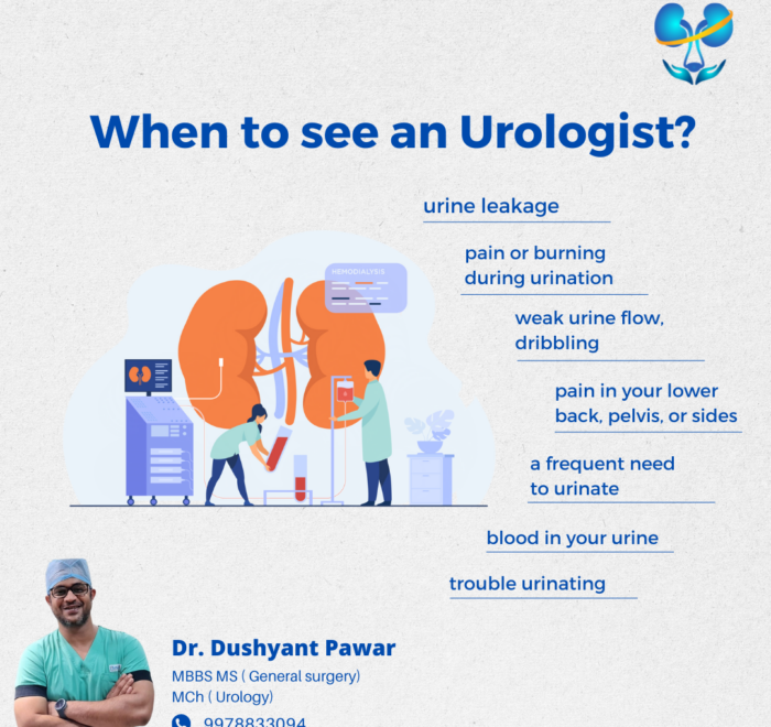 Best Urologist in Ahmedabad